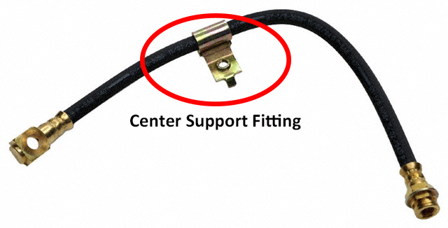 sig center support fitting